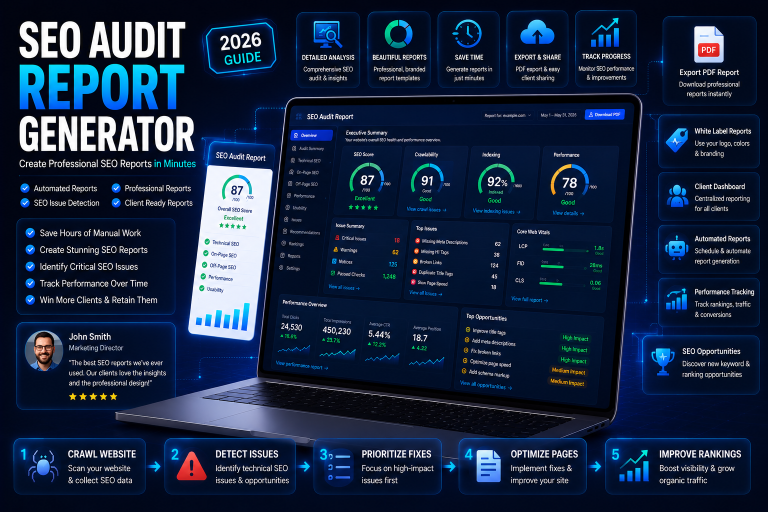 SEO audit report generator